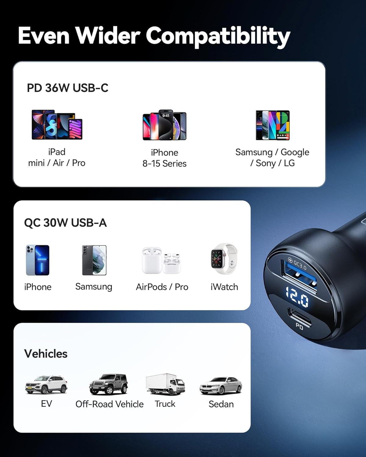 USB C Car Charger, 66W Total [USB C+USB A] Car Charger Adapter with PD & QC, Fast Charging All Metal Tiny Car Phone Charger for Iphone 16 14 13 12 11 Pro Samsung S21 Pixel Ipad Macbook Air Tablet